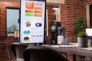 KPI Digital Boardroom